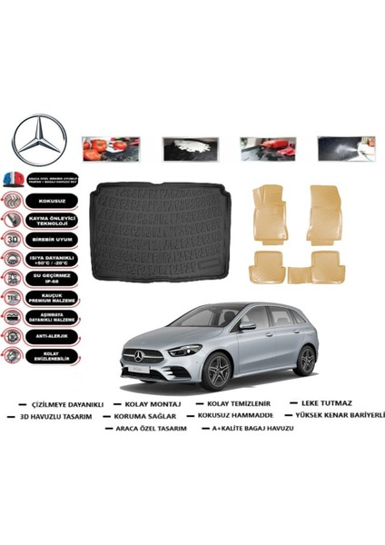 B Serisi W247 2025 Model Üst Bagaj Havuz Paspası+Araca Özel Bej Paspas Takımı Pro
