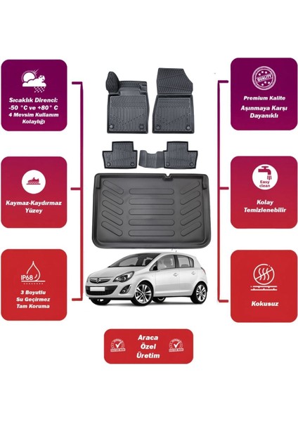Corsa D 2012 Model Bagaj Havuzu+4d Araca Özel Havuzlu Paspas Takımıı Maxii