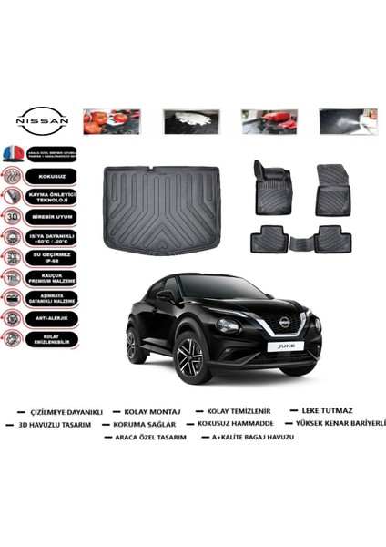 Juke 2024 Model Alt Bagaj Havuzu Araca Özel Paspas Takımı Prrox