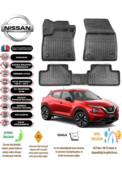 Juke 2024 Model 4d Araca Özel Havuzlu Paspas Takımı