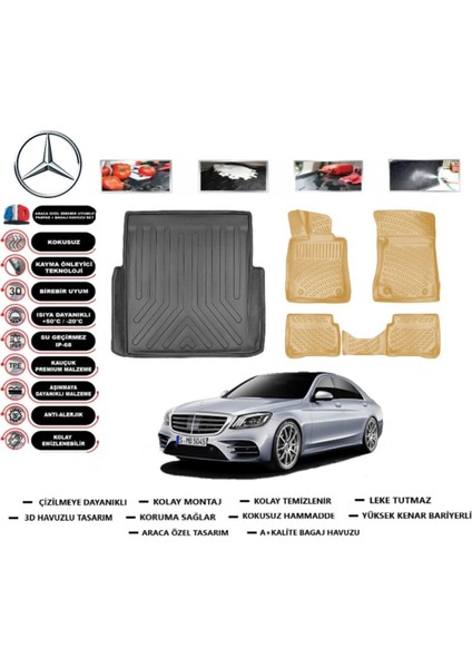 S Serisi W 221 2011 Model Bagaj Havuzu+Araca Özel Bej Paspas Takımı Flex