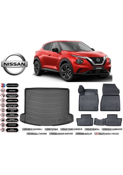 Nisan Juke 2025 Model Üst Bagaj Havuzu Araca Özel Siyah Havuzlu Paspas Takımı Sett
