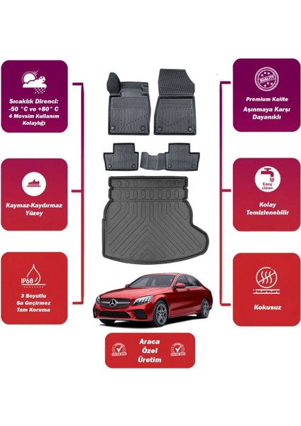 C Serisi W205 2021 Model Rampalı Bagaj Havuzu Araca Özel Extra Havuzlu Paspas Takımı Maxi