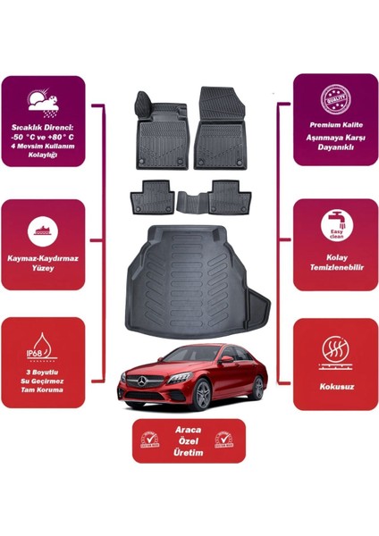 C Serisi W205 2021 Model Plastik Bagaj Havuzu+4d Araca Özel Havuzlu Paspas Takımıı Proxy