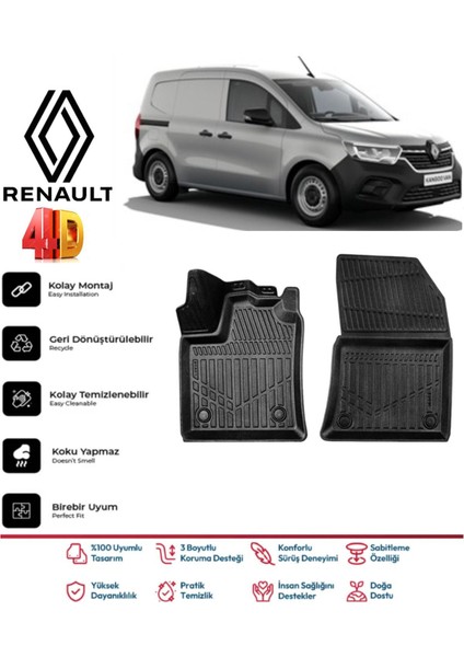Express Panelvan 2021 Model 4d Havuzlu Paspas
