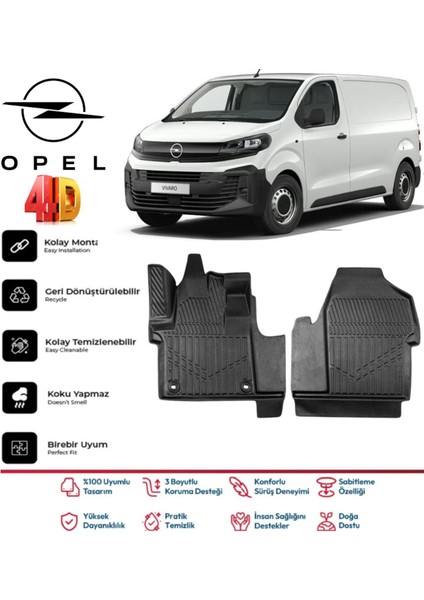 Vivaro Panelvan 2023 Model 4d Havuzlu Paspas