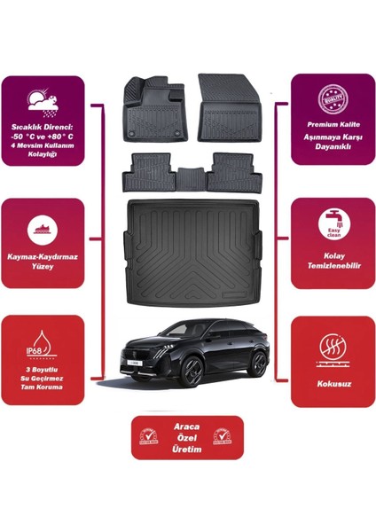 3008 Hybrid 2024 Model Alt Bagaj Havuzu Araca Özel Extra Havuzlu Paspas Takımı Maxi