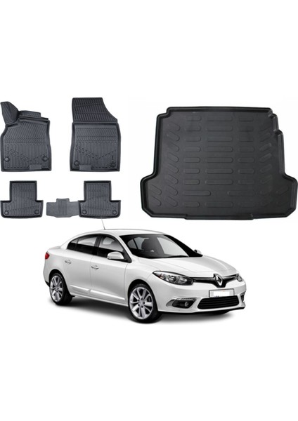 Fluence 2013 Model Bagaj Havuzu Paspas Takımı Pro Eva Serisi