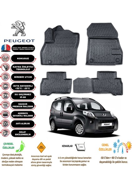 Bipper 2014 Model 4d Araca Özel Havuzlu Paspas Takımı