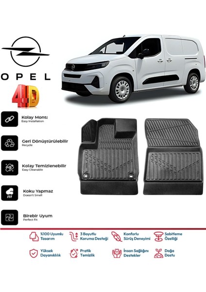 Combo Panelvan 2025 Model 4d Havuzlu Paspas