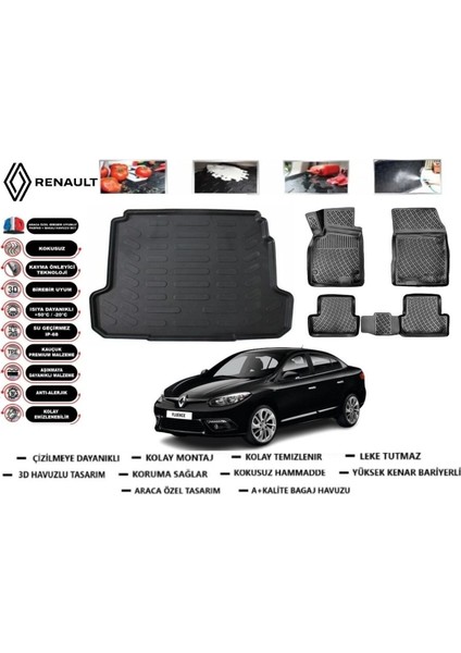Fluence 2010 Model Bagaj Havuzu Araca Özel Paspas Takımı Prrox