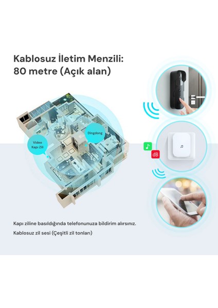 Bd-10 Akıllı Görüntülü Kapı Zili – 1080P indirimleri