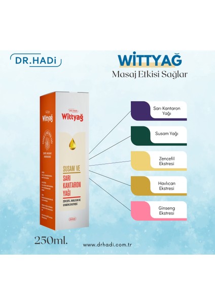 Dr. Hadi Wittyağ 250ML
