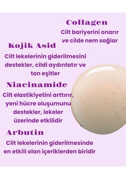 Güneş ve Beyazlık Paketi