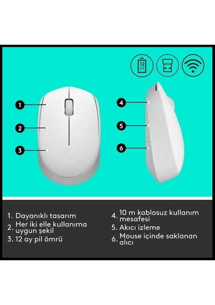 Logıtech 910-006867, M171 White, USB Nano 2,4g Kablosuz, 1000DPI, Optik, 3 Tuşlu, 12AY Pil Ömrü, Mouse