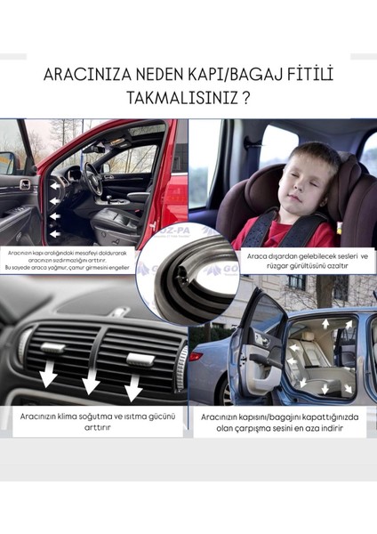 R-Megan Iv Ön Kapı Fitili 2016-2020