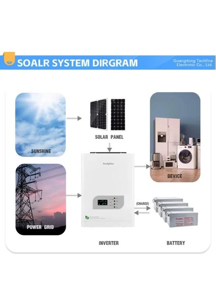 VS5048 Hibrit Solar Inverter 4000W
