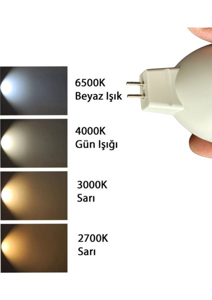 (4 adet) Osaka 7W (50W) Beyaz Işık (6500K) G4 DUYLU (Iğne Bacak) LED Çanak Ampul
