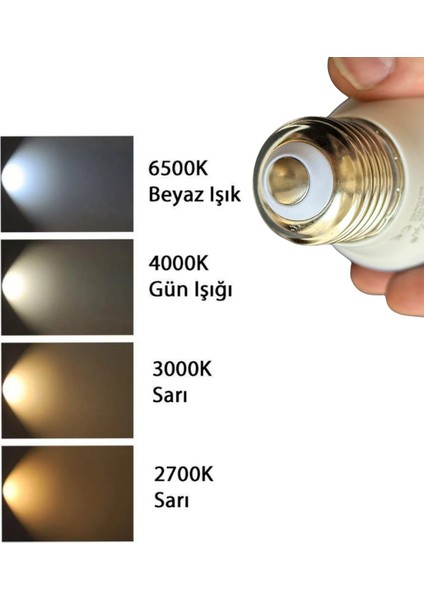 (1 adet) Osaka 7W (50W) Beyaz Işık (6500K) E27 DUYLU (Kalın Duy) LED Mini Ampul fırsatları