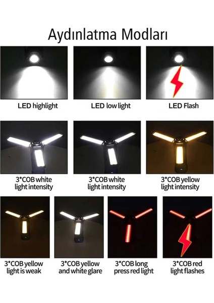 35 Watt USB - Type-C Girişli P50 ve Cob Ledli 3 Kanatlı Kollu Çalışma Lambası (4887)