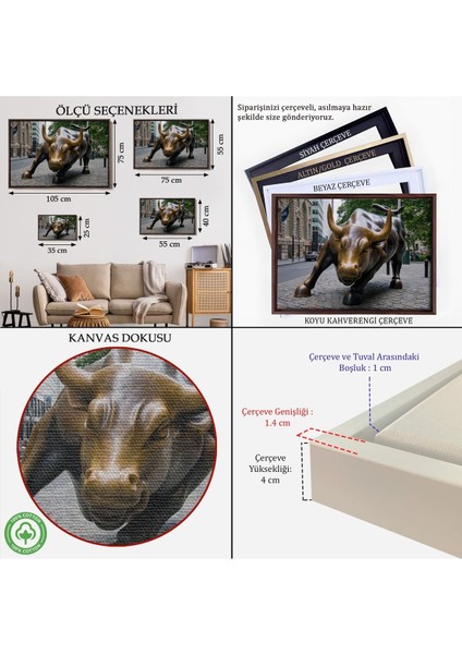 Çerçeveli New York Boğa Heykeli Kanvas Tablo / Charging BULL-5160 indirimleri