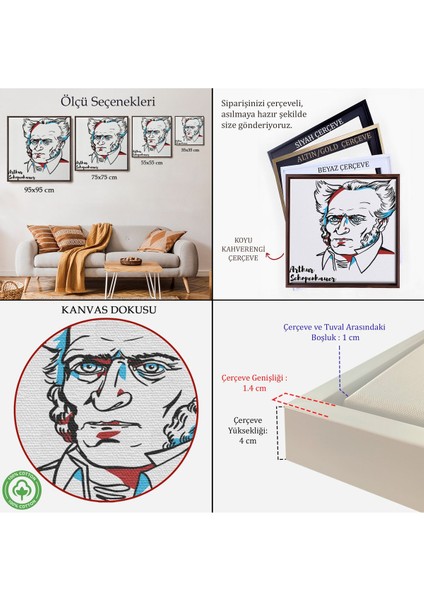 Çerçeveli Arthur Schopenhauer Dekoratif Kanvas TABLO-5821