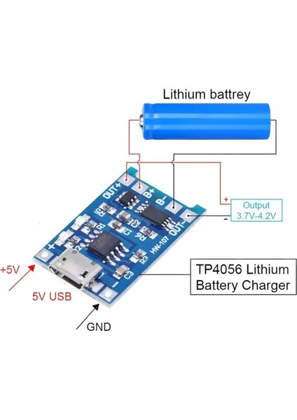 TP4056 18650 Lityum Pil Şarj Modülü USB Tip-C modelleri