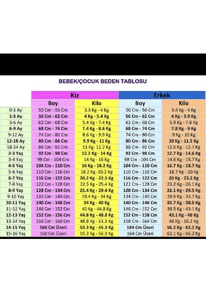 Exploringyazılı Takım