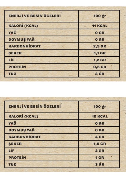 Çıtır Turşu İkilisi Beyaz Lahana ve Kornişon 1200 Gr 2'li