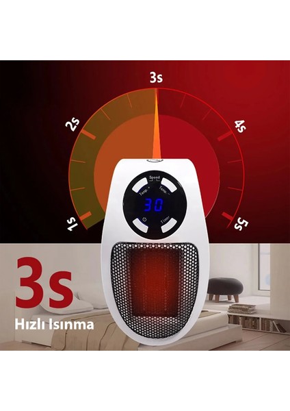 500 Watt Priz Tipi Uzaktan Kumandalı Taşınabilir Isıtıcı (Zamanlayıcı) (OM-1211) (4887) modelleri