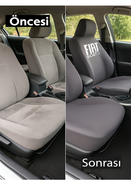 Birebir Oturan Fiat Egea ile Uyumlu Oto Koltuk Kilifi ile Yeni Bir Surus Deneyimi Yasayin