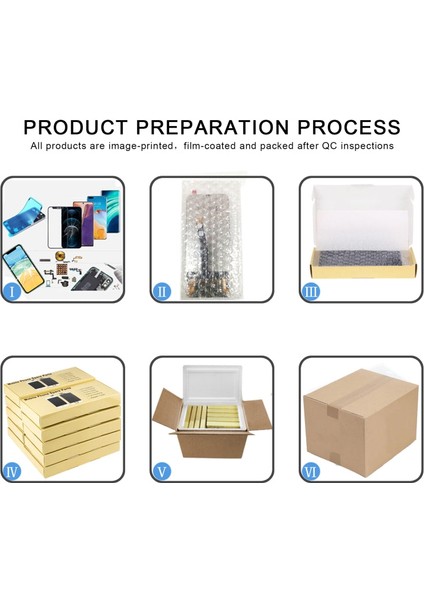 Samsung Galaxy A03S Sm A037U LCD Ekran ++ Uygun indirimleri