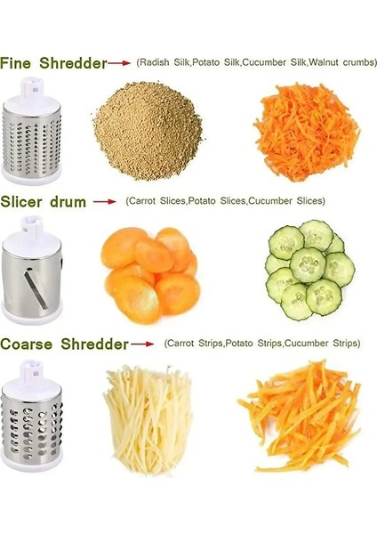Tutma Kollu Çevirmeli Pratik Kesme ve Rendeleme Drum Grater Pratik Rulo Rende