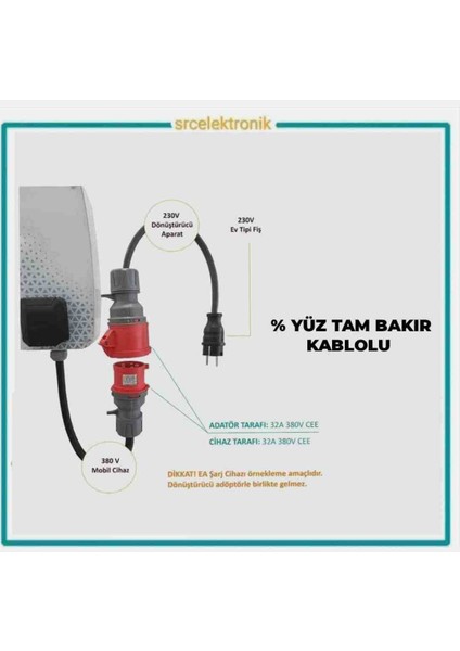Ev Tipi Araç Şarjı Dönüştürücülü Uzatma 3x2.5 Ttr Tam Bakır Hes Veya Öznur Kablolu Seyyar (1 ile 10 Metre Arası) Ev Tipi Araç Şarjı Dönüştürücülü Uzatma