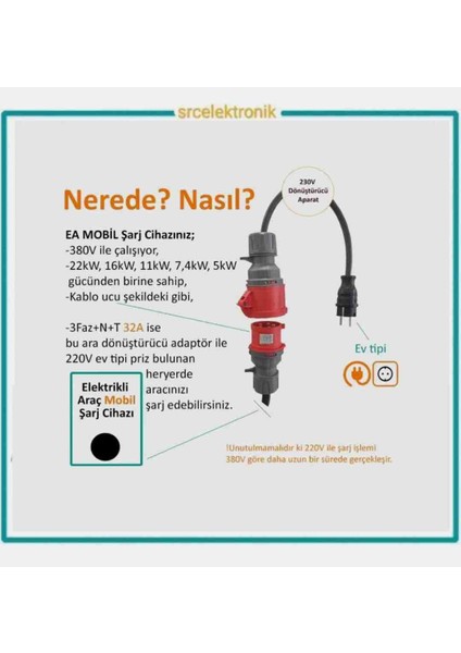 Ev Tipi Araç Şarjı Dönüştürücülü Uzatma 3x2.5 Ttr Tam Bakır Hes Veya Öznur Kablolu Seyyar (1 ile 10 Metre Arası) Ev Tipi Araç Şarjı Dönüştürücülü Uzatma