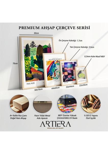 Paul Klee - Modern Fırça Izleri - Ahşap Çerçeveli Duvar tablosu fiyatları