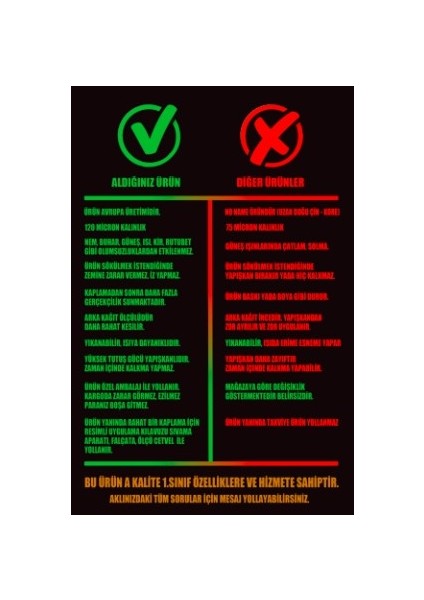 Yapışkanlı Folyo Parlak Beyaz Lake Pvc Dolap, Tezgah, Mobilya, Masa Kaplama Folyosu fiyatları