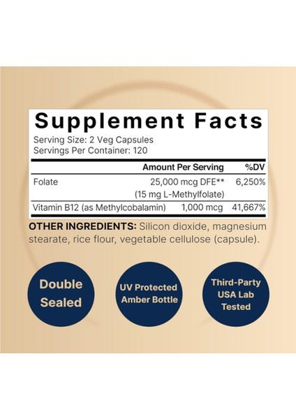 L Methylfolate 15MG, 240 Veggie Capsules.abd Menşei fiyatları