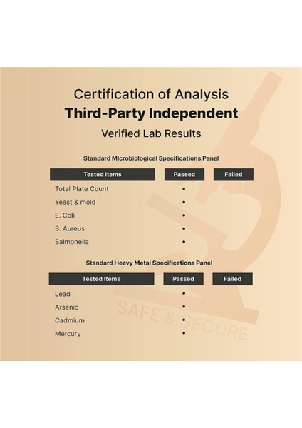 L Methylfolate 15MG, 240 Veggie Capsules.abd Menşei indirimleri