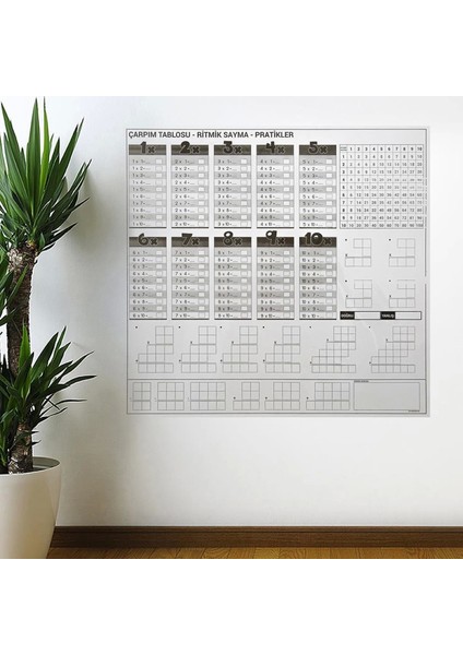 Çarpım Tablosu Ezberleme Manyetik Duvar Stickerı 105 x 100 cm (4887)