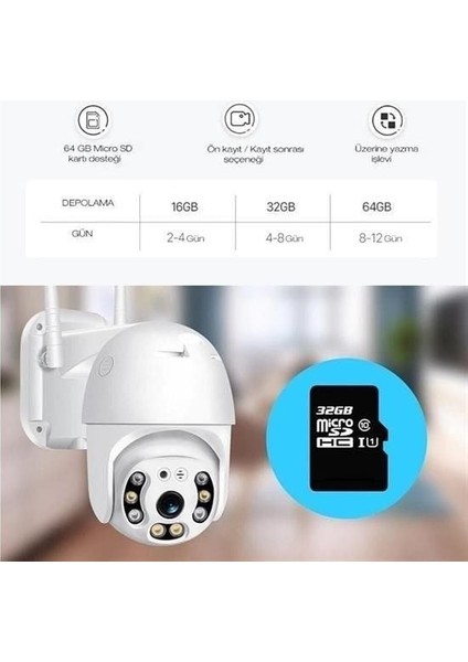 20 Mp Hd Lens Iç Dış Mekan Suya Danıklı Ip Wifi Network Güvenlik Kamerası Wifi Kamera