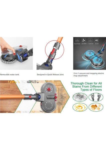 Dyson V15 V11 V10 V8 V7 Elektrikli Süpürge Elektrikli Paspas Başlığı Aparatı Çıkarılabilir Su Tankı 12 Yeniden Kullanılabilir Paspas Pedi (Yurt Dışından)