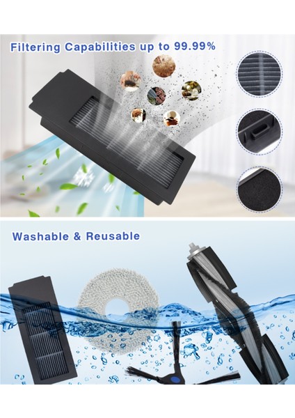 Ecovacs Deebot X2 / X2 Omni / X2 PRO/DEX86 Robot Süpürge Ana Yan Fırça Filtre Toz Torbası Paspas Aksesuar Seti (Yurt Dışından)