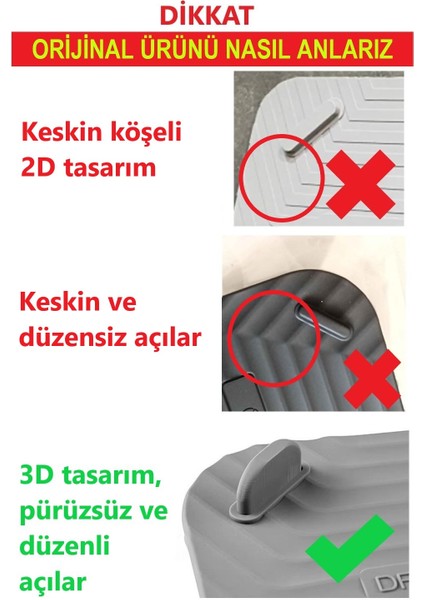 Kötü Koku Önleyici Mat - Böcek Önleyici Kapak - Banyo Mutfak Lavabo Balkon Gider Kapağı - Gider Koruyucu Kapak