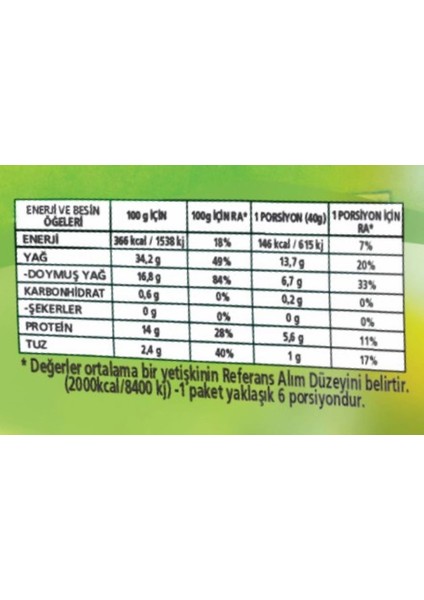 Erşan Pi̇li̇ç Baton Sucuk 300 gr