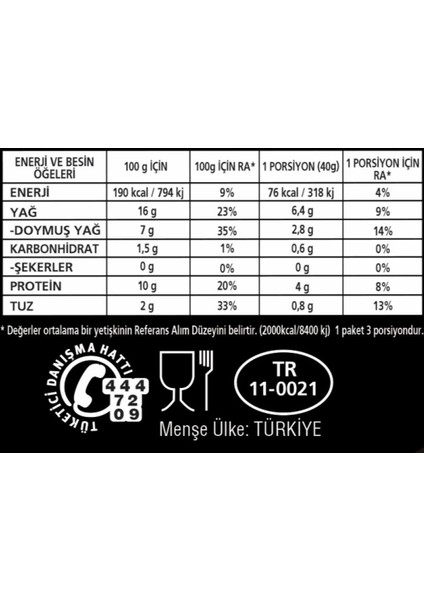 Erşan Dana Fıstıklı Salam 1000 gr fiyatları