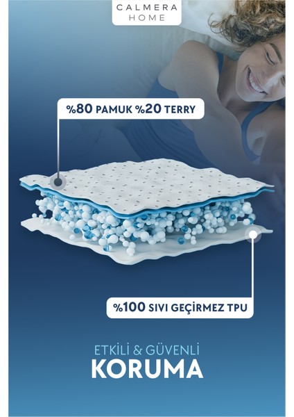 Pamuklu Su/Sıvı Geçirmez Alez | Havlu Yatak Koruyucu - Full Kenar Fitted | Bebek / Tek Çift Kişilik / Battal - Beyaz - 60 x 120 cm