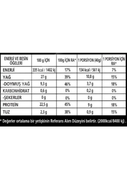 Erşan Di̇li̇m Kavurma 90 gr