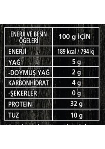 Erşan Di̇li̇mli̇ Seçme Pastırma 120 gr
