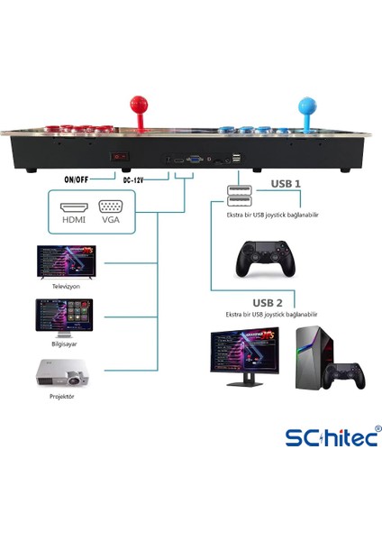 4K Fashion Arcade Station 3D 26800 Oyunlu Tv Baglanan Pandora Atari Makinası modelleri